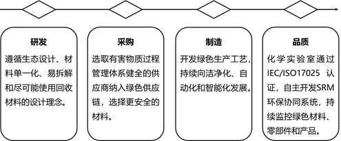 ��ʰɡ�(�й���)���޹�˾����