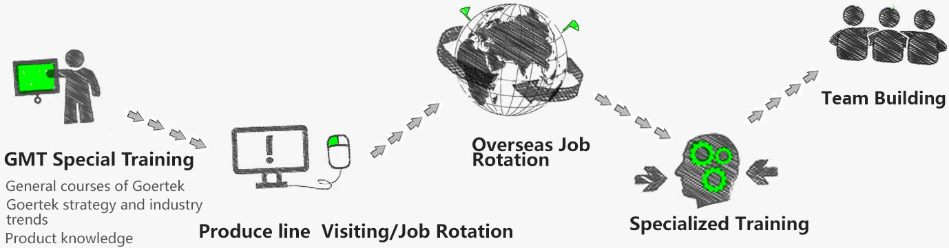 万彩吧·(中国游)有限公司官网