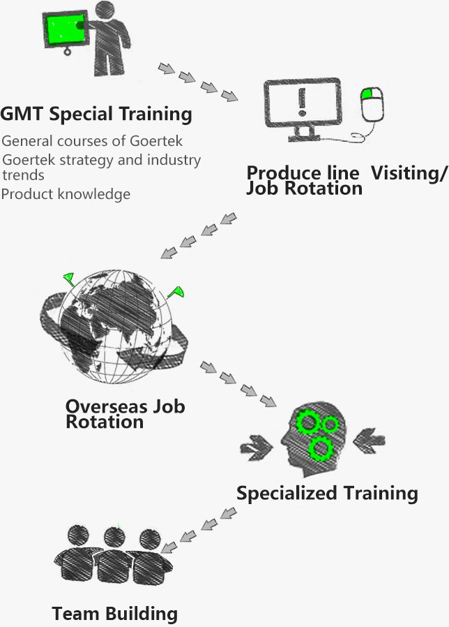 万彩吧·(中国游)有限公司官网