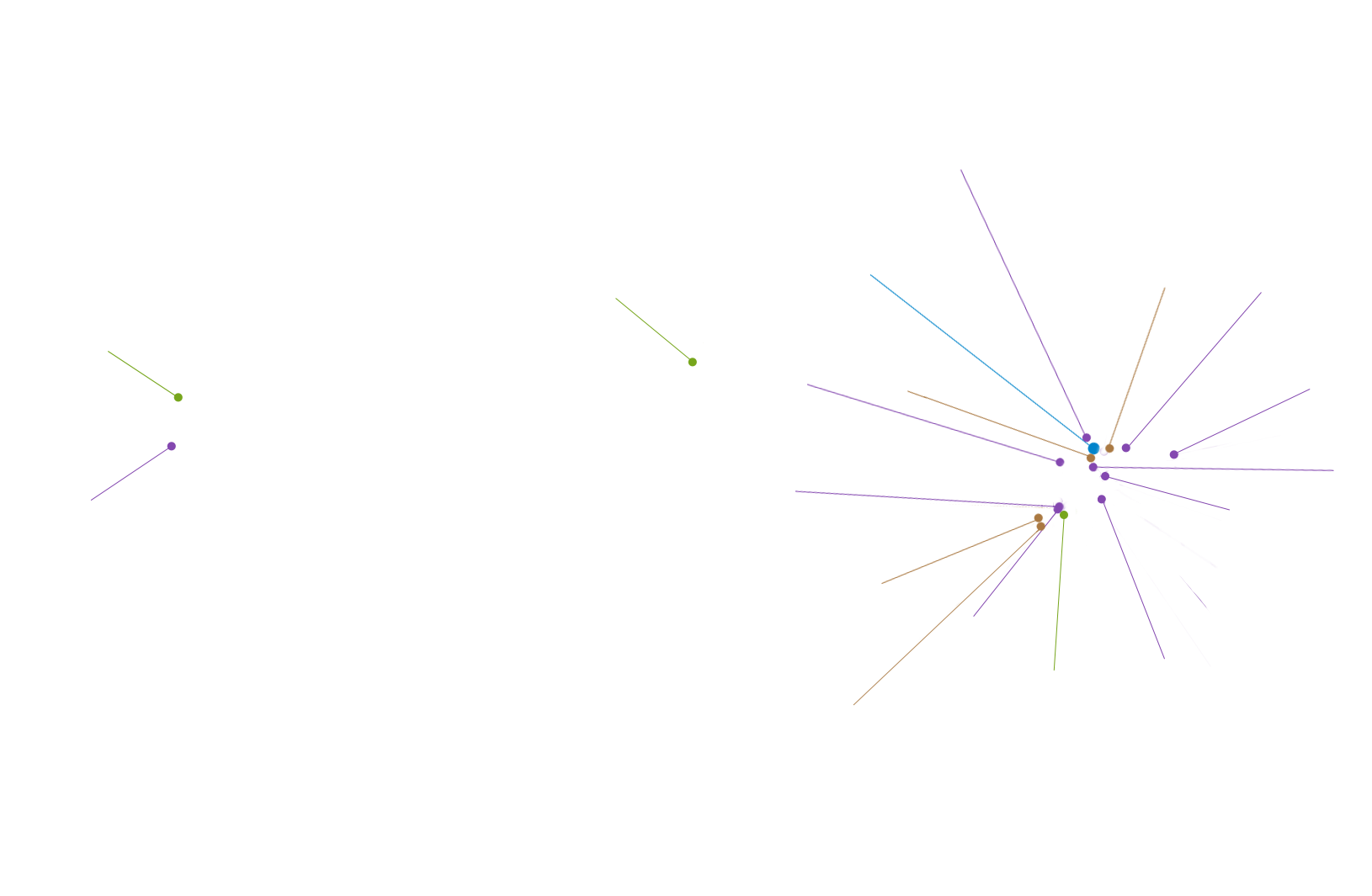 ��ʰɡ�(�й���)���޹�˾����