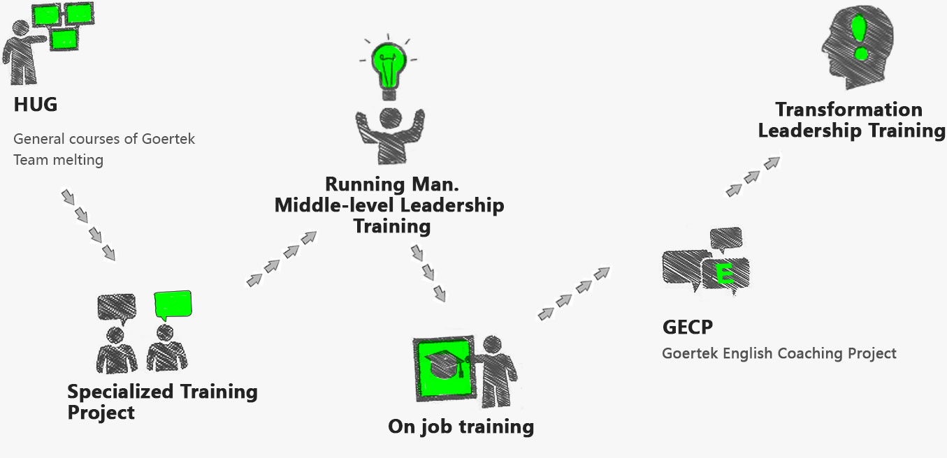 万彩吧·(中国游)有限公司官网