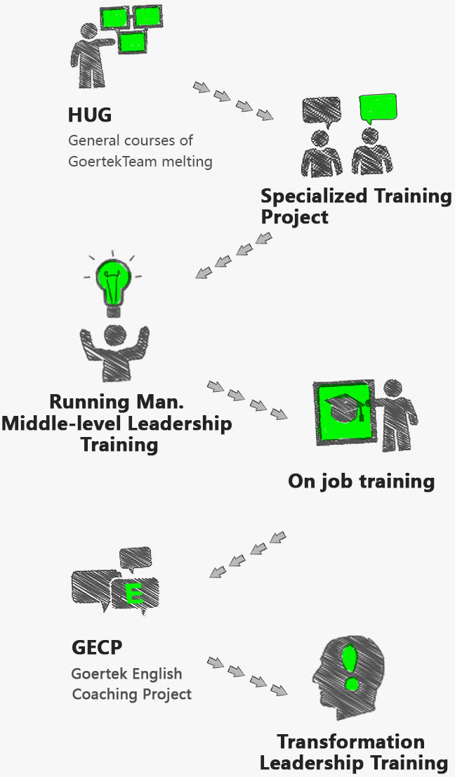 万彩吧·(中国游)有限公司官网