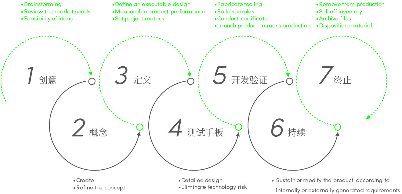 Íò²Ê°É¡¤(ÖйúÓÎ)ÓÐÏÞ¹«Ë¾¹ÙÍø